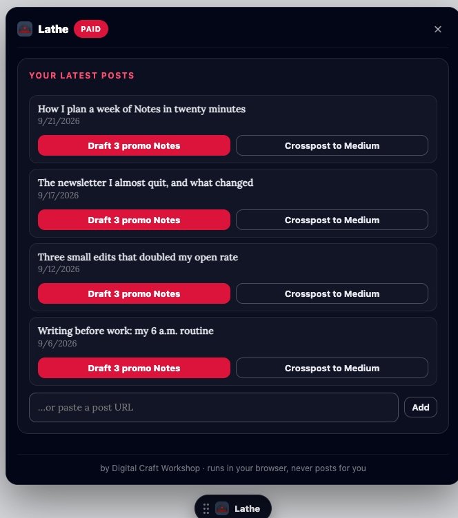 The Lathe widget listing recent posts with Draft 3 promo Notes buttons